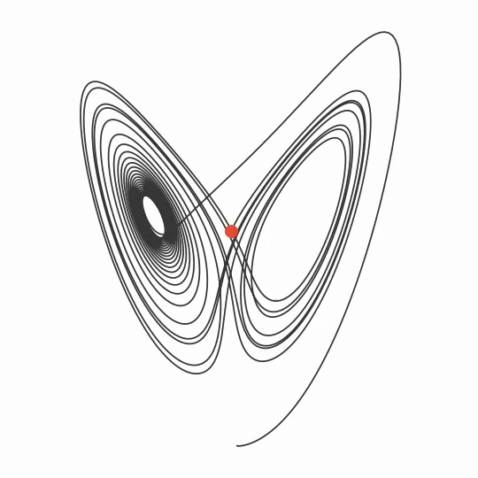 Lorenz attractor trajectory with a moving point tracing the dynamics.